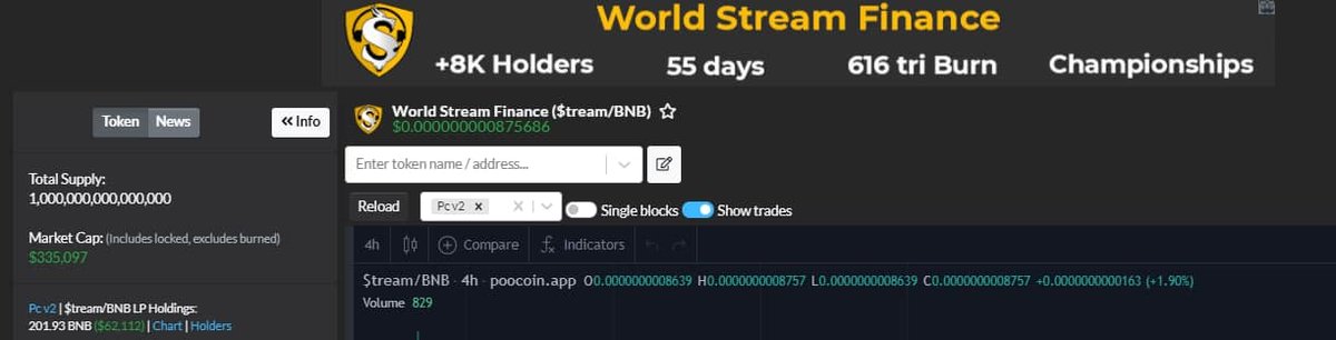 WStreamFinance's tweet photo. We are live in Brazilian and Chinese poocoin. let's go UP🚀🚀🚀
Take the opportunity to position yourself. let's buy buy buy🌕
@RiseUp_Token @SatoshiStrBets @anndylian @poocoin_token
#CoinMarketCap #Coingecko #Binance #BSCScan #Bitcoin #crypto #WorldStreamarmy #ElonMusk https://t.co/GkUWT0Siyv