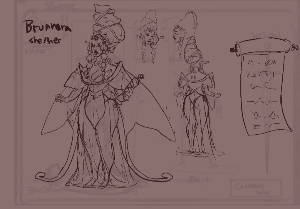 3/3 last of the concepts! 