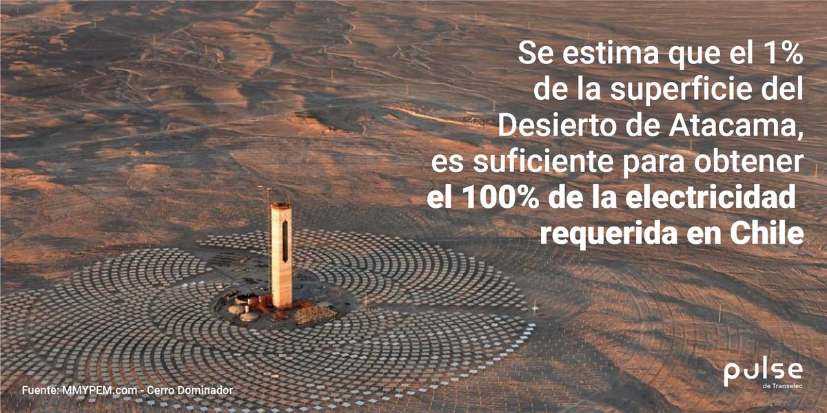 Pulse Energia tweet media