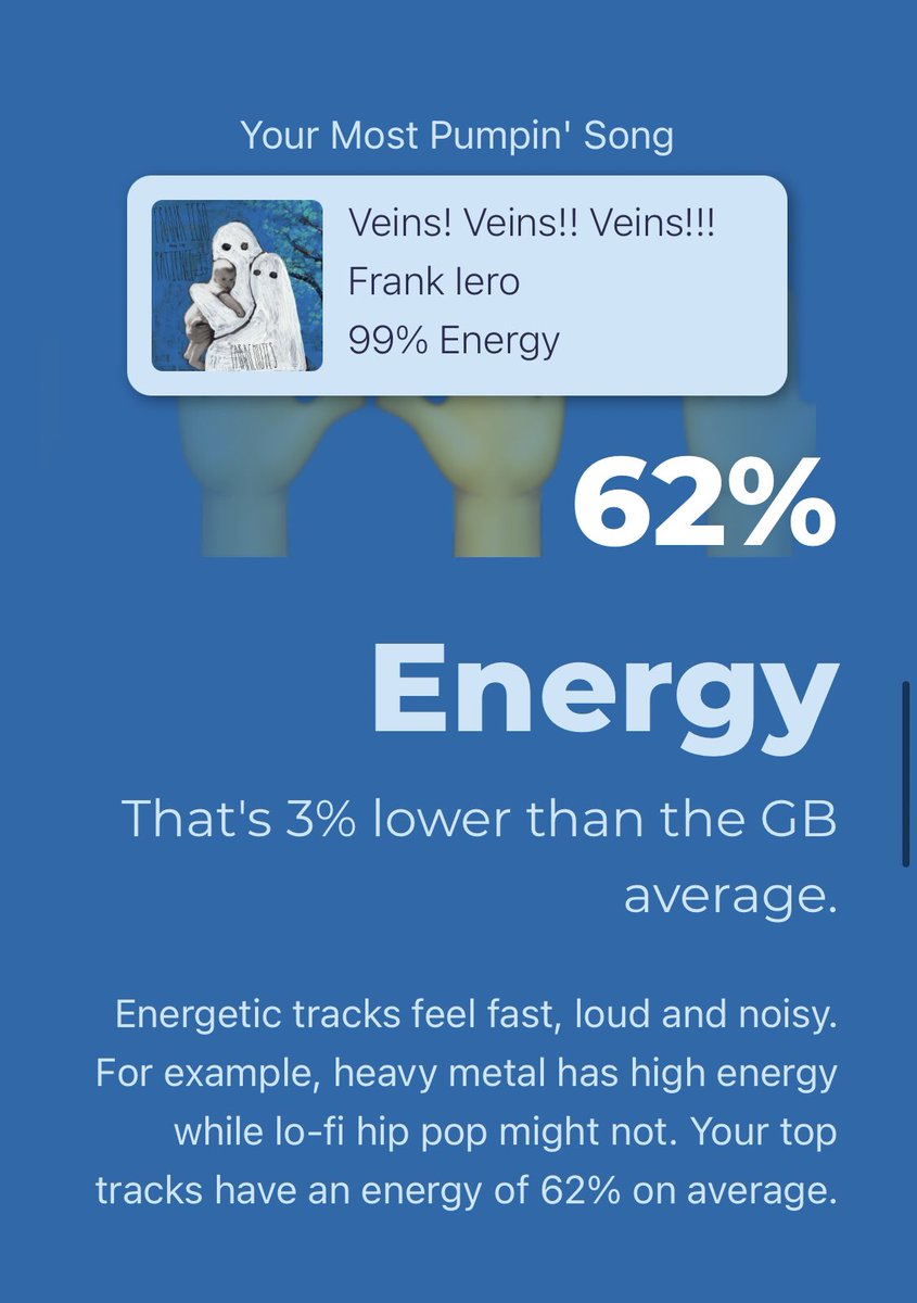 emocrumbs's tweet image. so true spotify