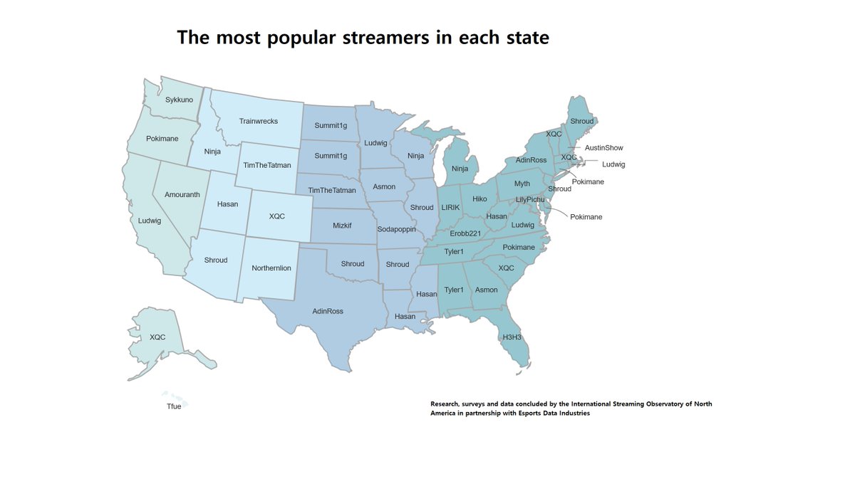 FionnOnFire's tweet photo. A North American observatory and an esports data platform tabulated through research which @Twitch streamers are the most popular in each of the 50 states https://t.co/XQwplYdUA1