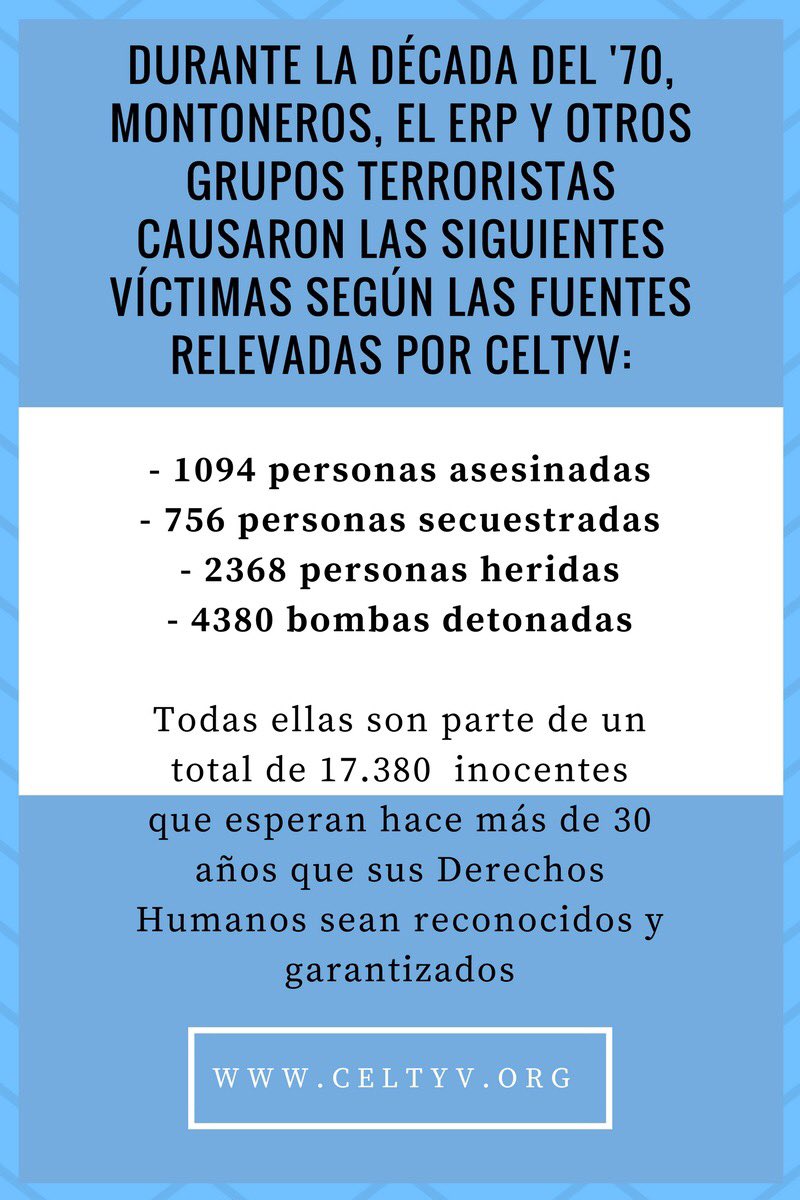 VickyVillarruel's tweet photo. Les molesta que pida DDHH para todos? @alejandroalfie @clarincom @JMilei https://t.co/UBzhzOhTA2