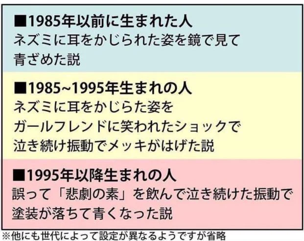 世代によって実は違う？ドラえもんが青くなった理由まとめ！