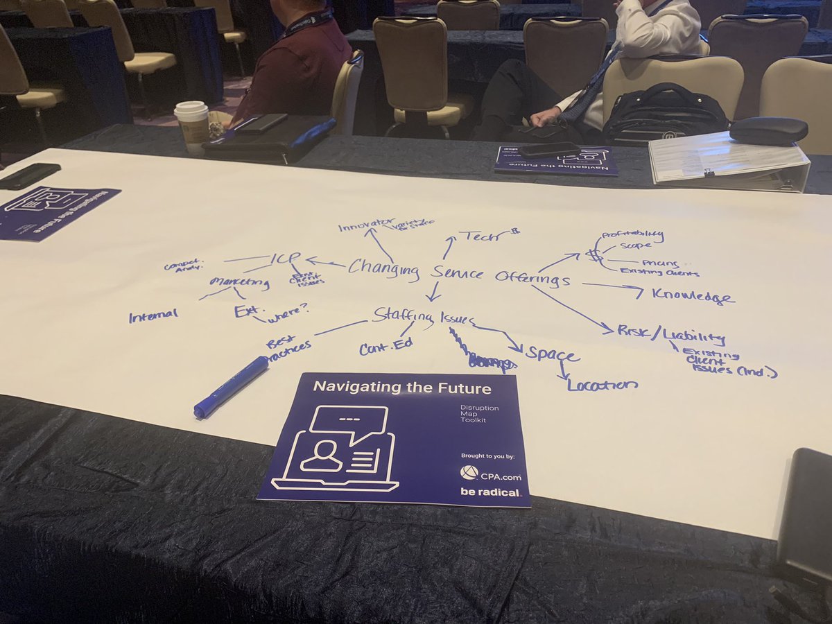 Great breakout at #Engage2021 on Navigating the Future with the Disruption Map Toolkit #AICPAENGAGE #futurefocused