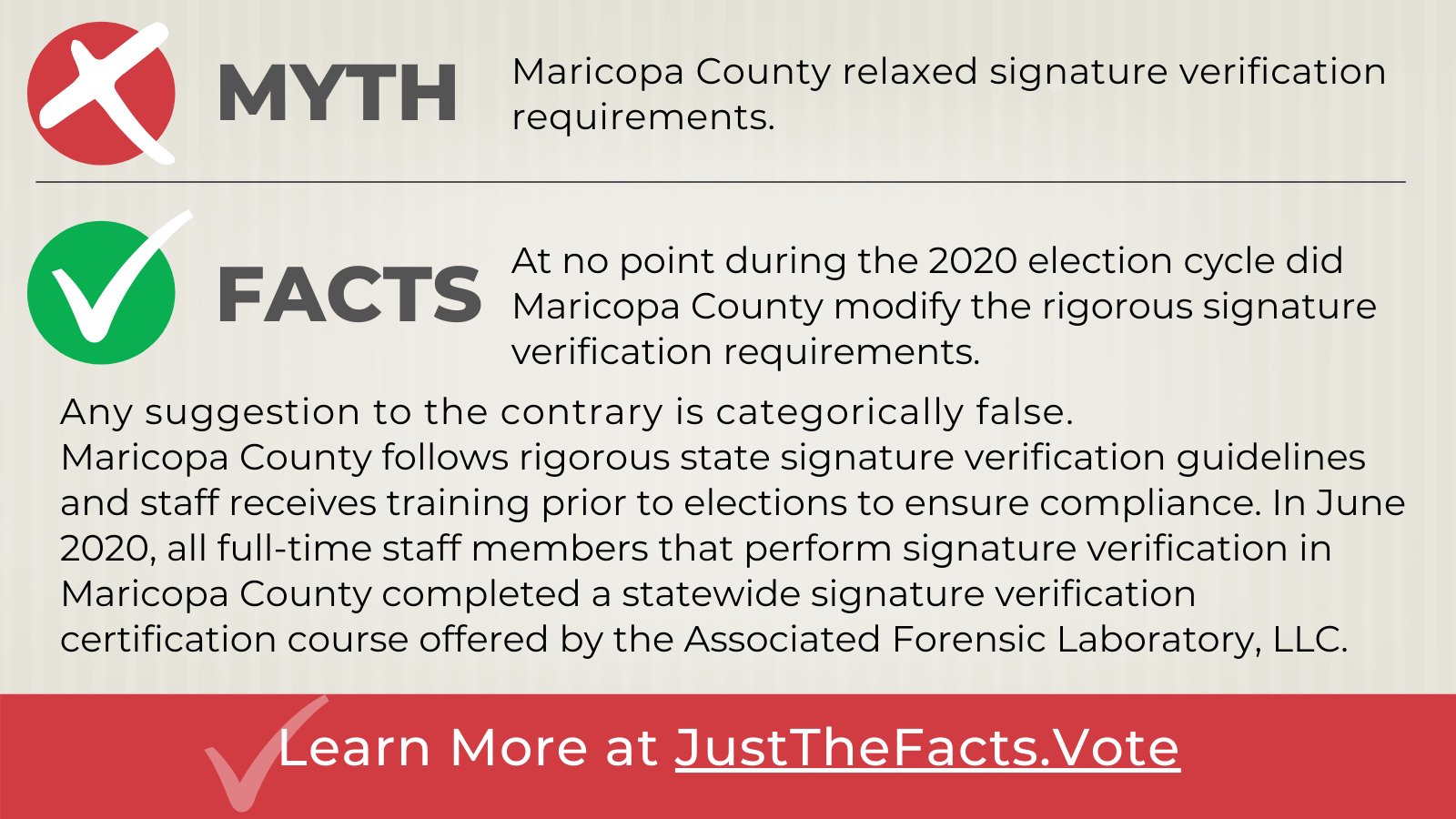 Maricopa County on Twitter "“Duplicated” ballots were challenged and