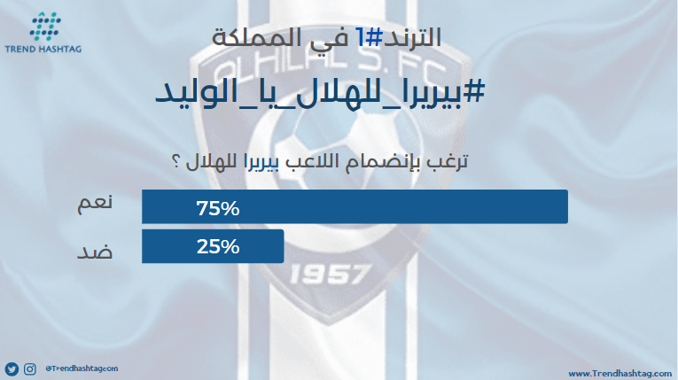#بيريرا_للهلال_يا_الوليد
#Trend_Hashtag