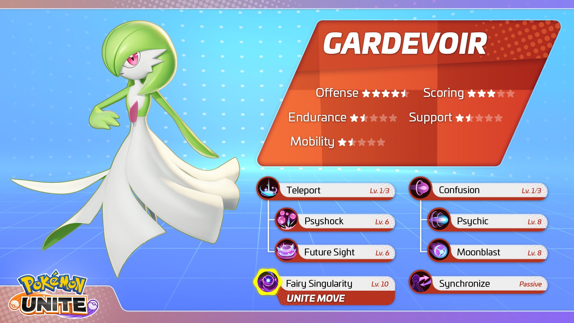 Pokémon UNITE on X: Some details on Gardevoir's stats and moves before it  joins us for Unite Battles starting tomorrow! #PokemonUNITE   / X