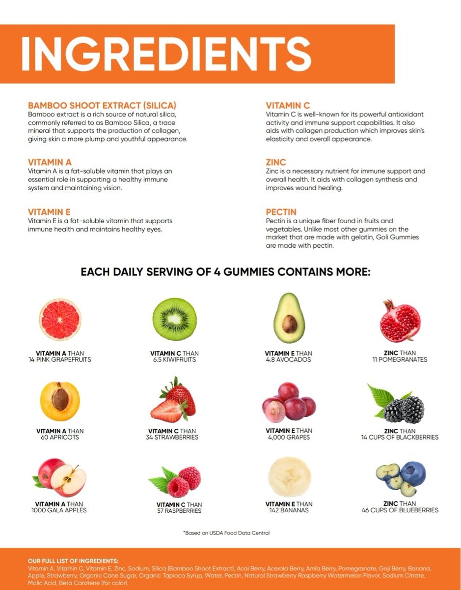gius_believe's tweet photo. Welcome to the @goligummy Family of Healthy Supplements:
SUPERFRUITS in a Gummy !!!
.
Essential Nutrients and Collagen Enhancing Ingredients 
Designed with Beauty and Wellness In Mind
.
Click Link: https://t.co/CX35WeVBwg
Discount with Promo Code: believe421 https://t.co/xba2kwX3QD