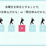 これをスタンダードにするべき？水曜日を休日にするとメリットだらけ!