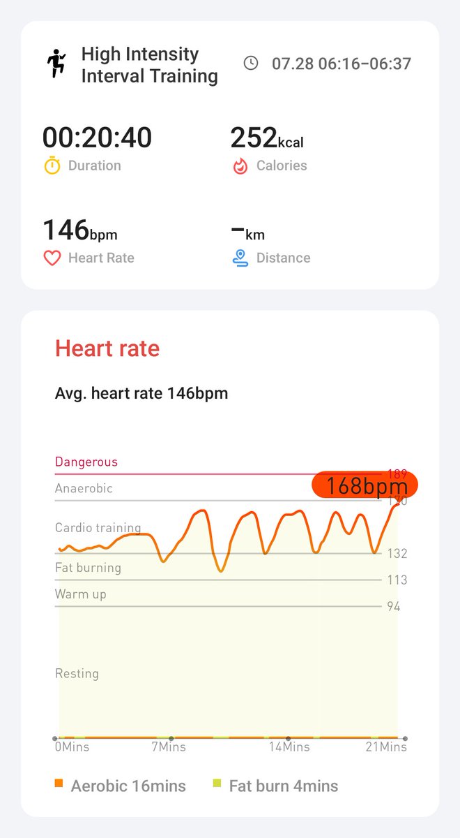 Day 03 of the challenge #hiitchallengewithTicWatchE3 <a href="/Mobvoi_Official/">Mobvoi_Official</a>