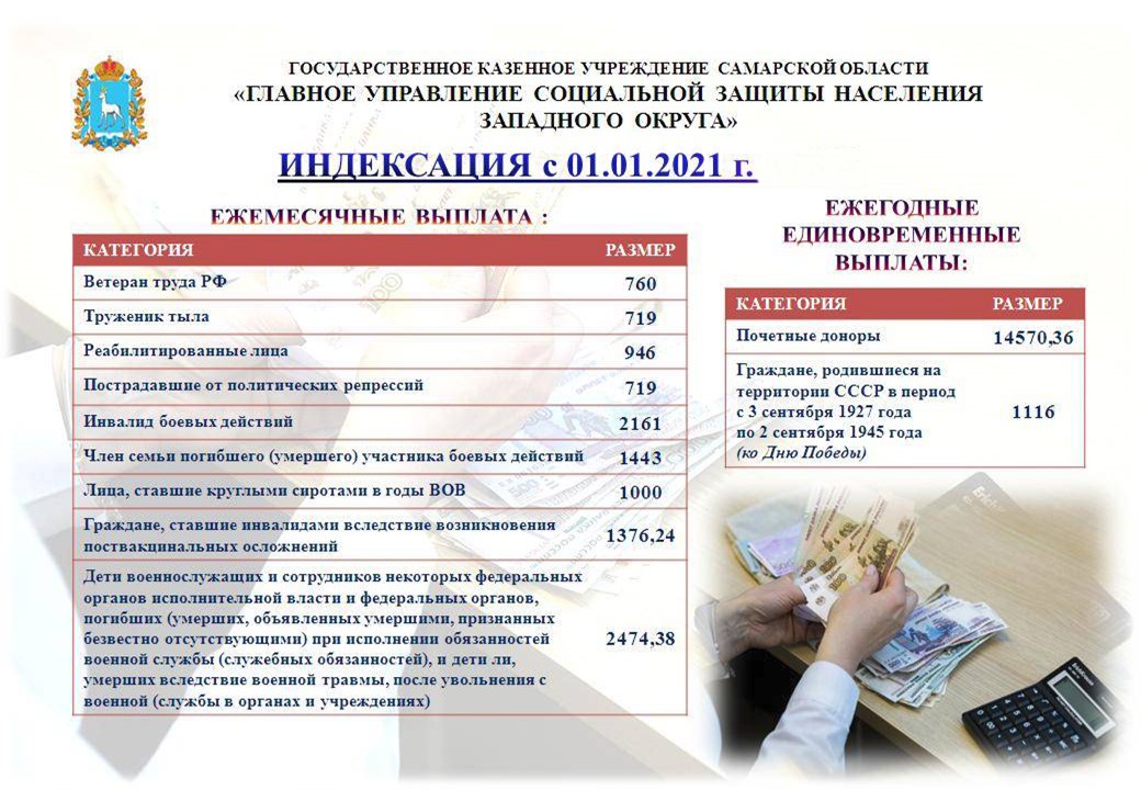 ГКУ СО "ГУСЗН Западного округа" информирует: