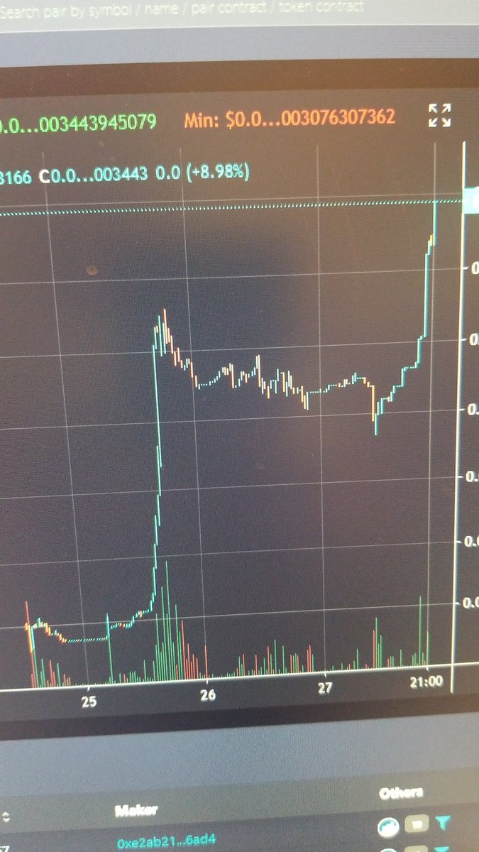 LordGreenback tweet picture