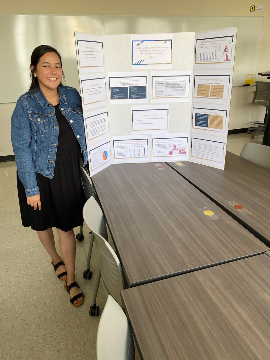 MsWagnerRRISD's tweet photo. Continuously proud of these ladies! After completing action research in their classrooms they created poster presentations of their findings! https://t.co/51RIvOS1Qy