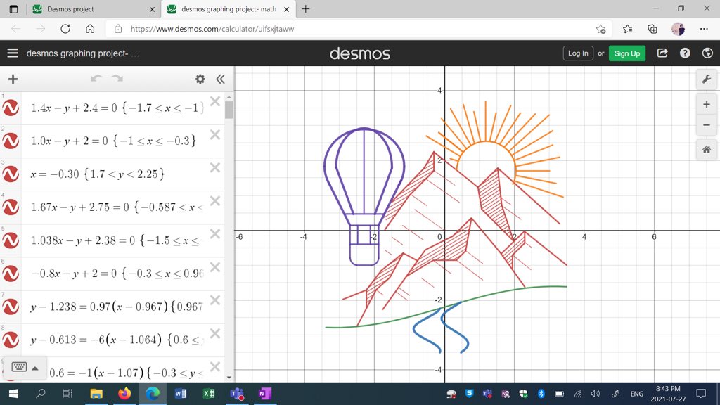 Math 10 showcase of Desmos ‘Math in Art’ projects! Students apply different forms of linear equations &amp; different features of lines to design a piece of art. Students here have expanded their understanding to create complex designs with advanced formulas! <a href="/curric44/">North Vancouver Curriculum</a> <a href="/NVSD44/">School District 44</a>