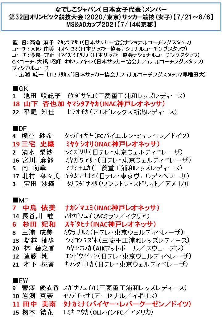 Fc六間 エフシーロッケン Fc Rokken Fcrokken Twitter Fc六間 エフシーロッケン Fc Rokken Fcrokken Twitter