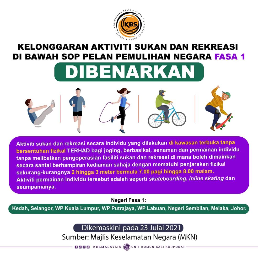 Rekreasi sukan dan Sukan Dan