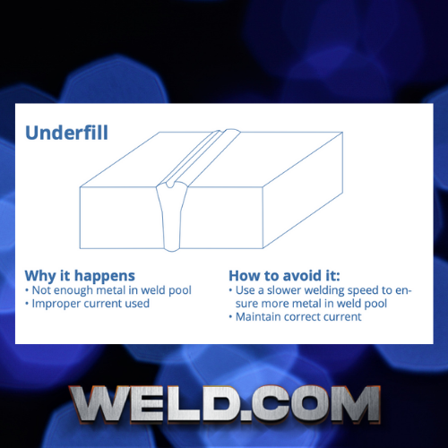 WeldDotCom's tweet photo. This week, let’s look at why you could see underfill and how to avoid it.
Have some tips for new welders? Comment below or head to our forum to help others in the community!
#welddotcom #welding #discontinuities #welder #weldernation #facts #weldissues #welders #weld #underfill https://t.co/KGsFbU6pbe