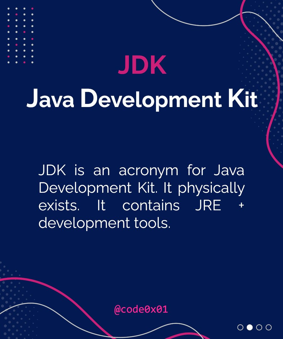 codeonexyz's tweet image. #Java