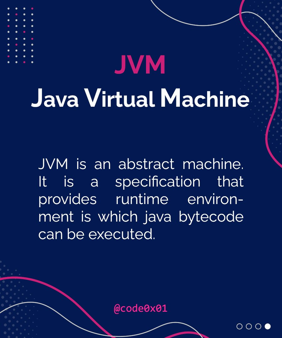 codeonexyz's tweet image. #Java