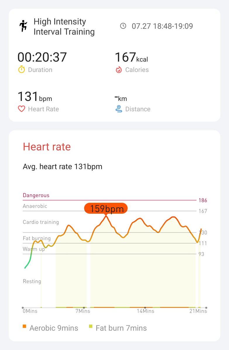 Day 7 Hiit Exercise! 
#hiitchallengewithTicWatchE3
With <a href="/Mobvoi_Official/">Mobvoi_Official</a>
Keep it up guys! <a href="/philip_paine/">philip paine</a> <a href="/anwbearyyc/">Allen Wong</a> <a href="/Zeus37704489/">Zeus</a>