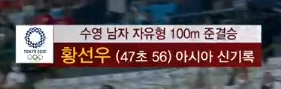 OneraeSinha's tweet photo. 선생님: 너희들 방학때 뭐했니?
황선우선수: 아시아신기록 세웠어요 https://t.co/mpRaRe0Zdc