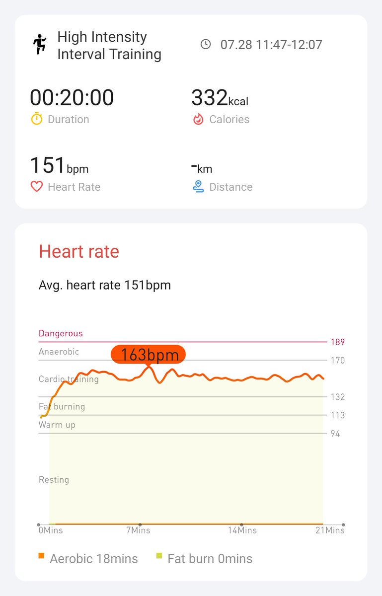 Day 6 - today was a serious struggle
#hiitchallengewithTicWatchE3 <a href="/Mobvoi_Official/">Mobvoi_Official</a> 

<a href="/jojo88667177/">Adam</a> <a href="/pfxdona/">Peter Donahoe</a> <a href="/CultivateDeath/">Lan Mandragoran</a>