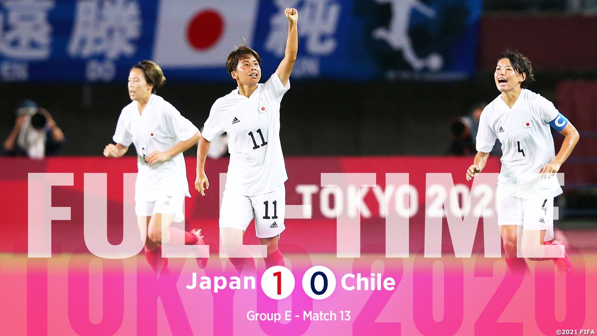 Goaloojp V Twitter 7月27日の 東京オリンピック サッカー女子 A組の最終戦で 女子日本代表 は チリ代表に1 0で勝ち 決勝トーナメント進出を決めた 得点者 田中美南 オリンピック サッカー女子各組の順位一覧 T Co 8jxpn6cqdo Goaloojp V Twitter 7月27日の 東京オリンピック サッカー女子 A組の最終戦で 女子日本代表 は チリ代表に1 0で勝ち 決勝トーナメント進出を決めた 得点者 田中美南 オリンピック サッカー女子各組の順位一覧 T Co 8jxpn6cqdo