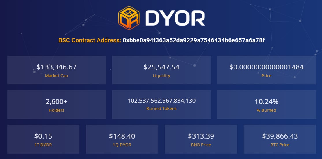 DYOR54982249's tweet photo. #DYOR Token now has live stats on our upgraded website. Check it out at https://t.co/xg7xcHtPxB 
#cryptocurrency #crypo #SHIBARMY #SHIB #BabyDoge #BabyCake #BabyDogeCoin #SAFEMOON #SAFEMOONWALLET @CryptoLifer33 @crypto_deb https://t.co/3Lh2AsKxCp