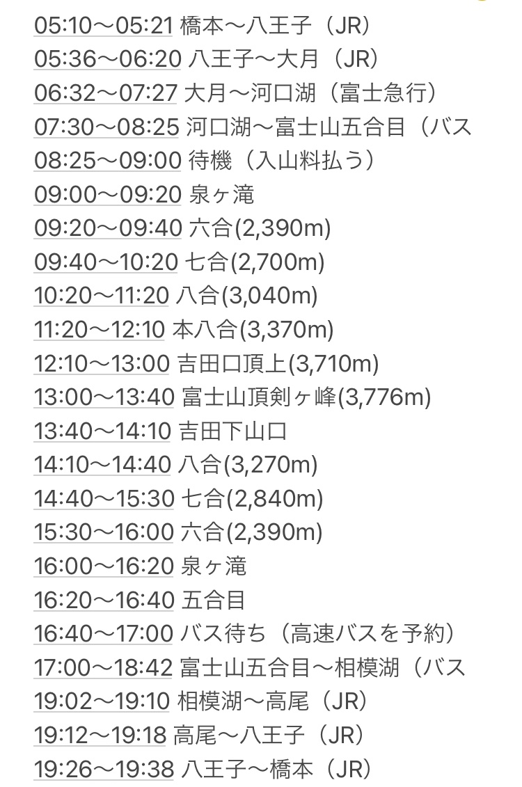 富士スバルライン五合目