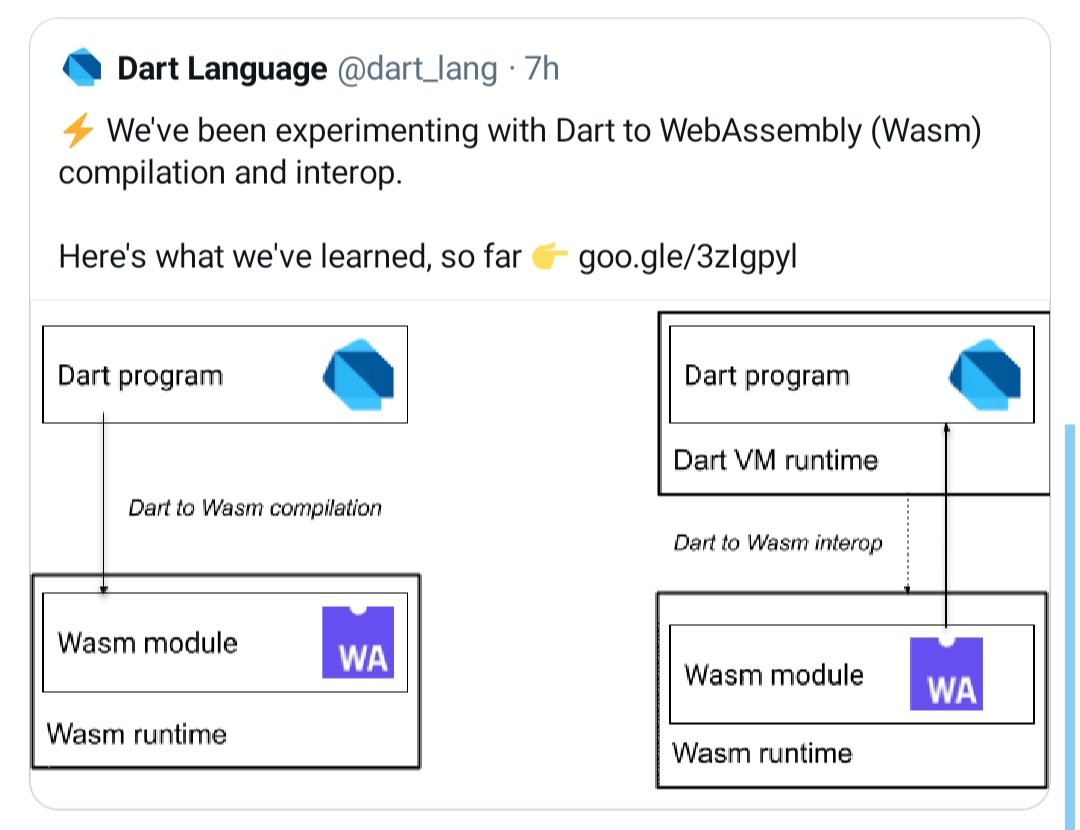 RSahatwt's tweet photo. @devangelslondon For all Dark mode Twitter user, If you are also unable yo read the image content. Here it is. And thanks for sharing. https://t.co/RbKSubWqBc