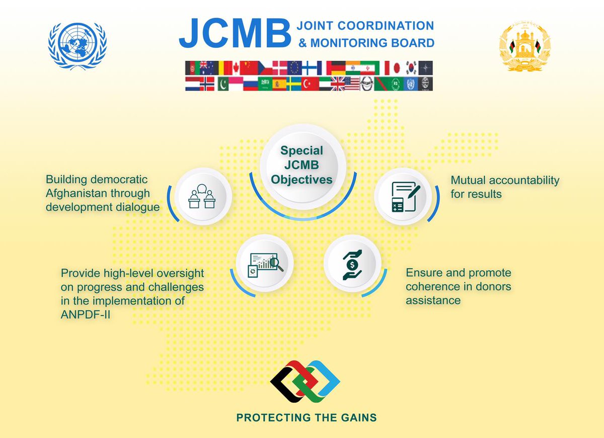 Special JCMB Objectives #NPA_Afghanistan