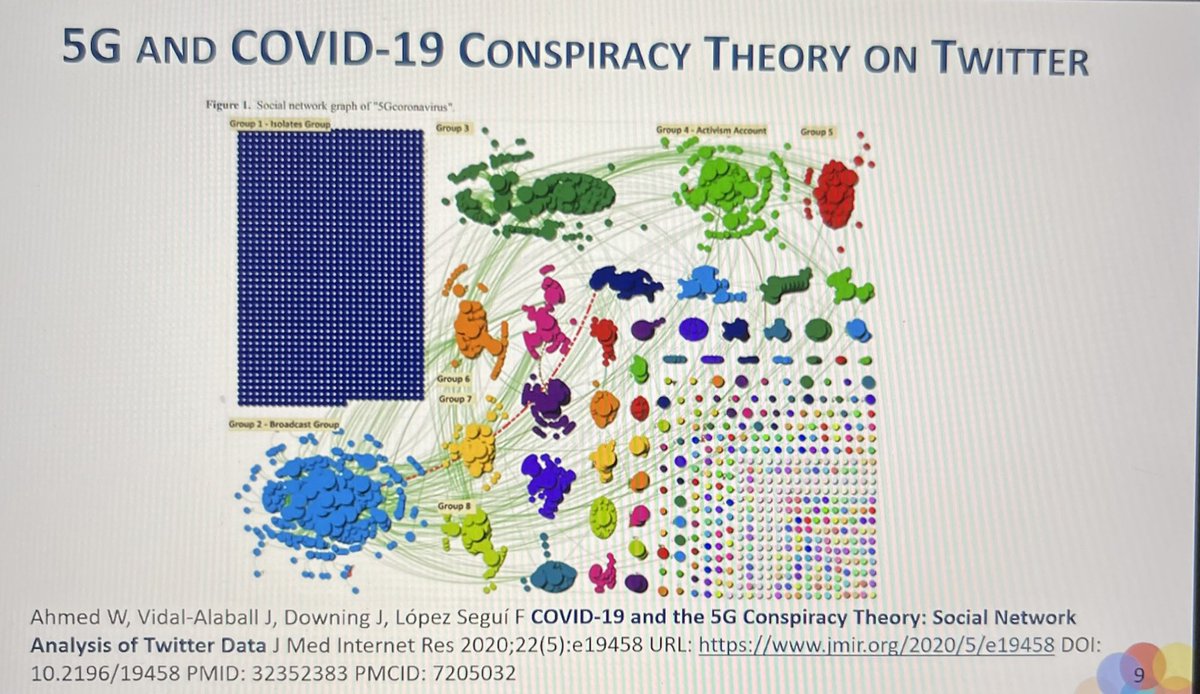 Day 1 #NodeXL #Netnography #SocialMedia 2021 Summer School 🙌🏾✌🏾

<a href="/smr_foundation/">SMR Foundation</a> <a href="/NodeXLAcademy/">NodeXL Academy 🔎</a> <a href="/nodexl/">NodeXL Project</a> #DataScience #NetworkListening #Discovery #Vertex #Node