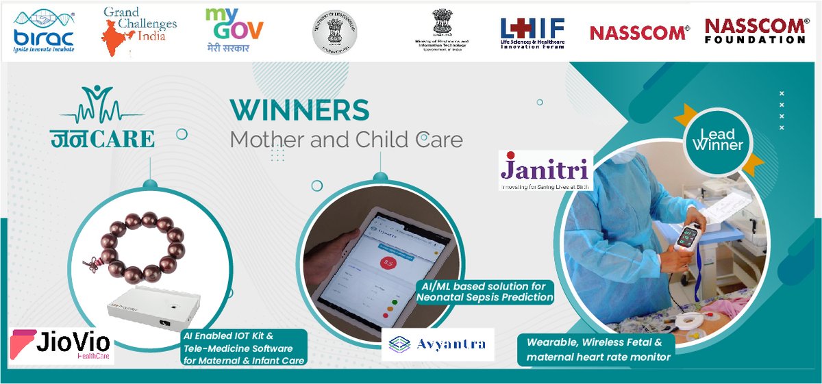 NASSCOM Foundation Tech for Good (@nf_tech4good) on Twitter photo A big shoutout to <a href="/janitri_innovat/">Janitri Innovations</a> for taking the position of LEAD WINNER under the 'Mother and Child Care' category of #JanCare #Innovation Challenge. The winners in the same category are - <a href="/avyantra/">Avyantra Health Technologies Pvt Ltd</a>, and <a href="/jio_vio/">JioVio</a>
<a href="/BIRAC_2012/">DBT-BIRAC</a> #innovation #AI #health #medtech #HealthTech A big shoutout to <a href="/janitri_innovat/">Janitri Innovations</a> for taking the position of LEAD WINNER under the 'Mother and Child Care' category of #JanCare #Innovation Challenge. The winners in the same category are - <a href="/avyantra/">Avyantra Health Technologies Pvt Ltd</a>, and <a href="/jio_vio/">JioVio</a>
<a href="/BIRAC_2012/">DBT-BIRAC</a> #innovation #AI #health #medtech #HealthTech