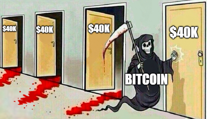 CryptoBull's tweet photo. https://t.co/3HprDghGly