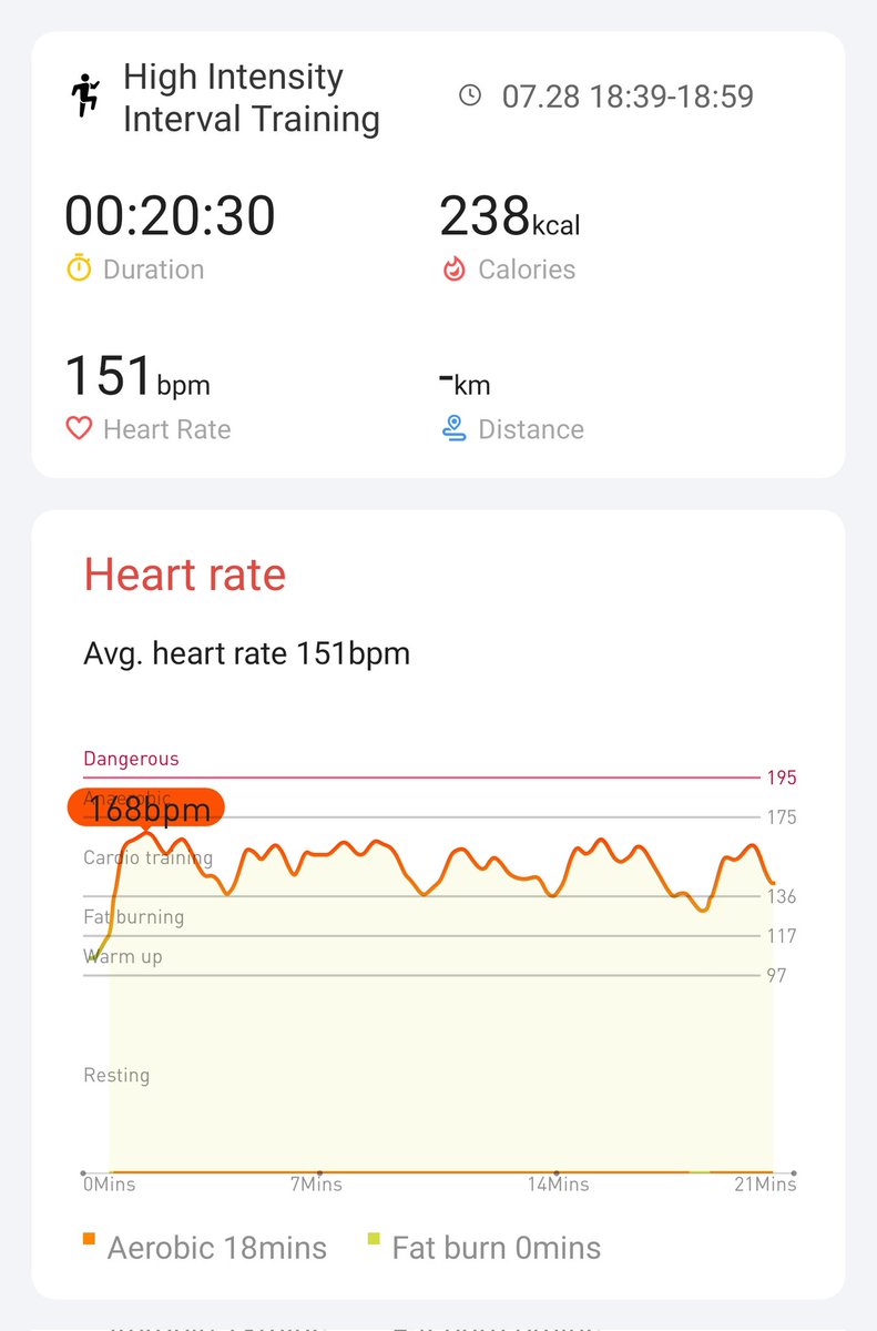 Day 14/21!! 2 weeks in FEELING GREAT! 
<a href="/Mobvoi_Official/">Mobvoi_Official</a>