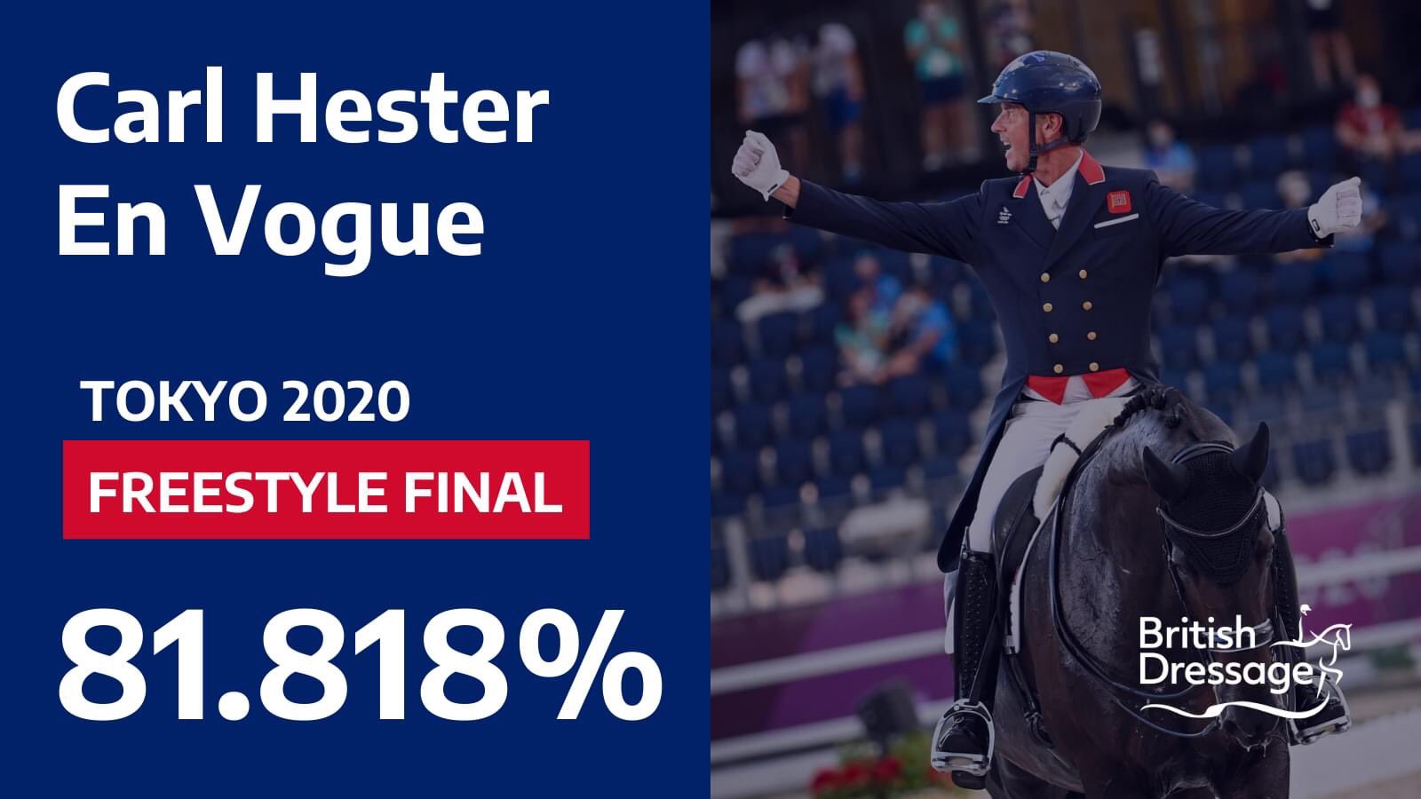 British Dressage on Twitter "Six time Olympian HesterDressage and