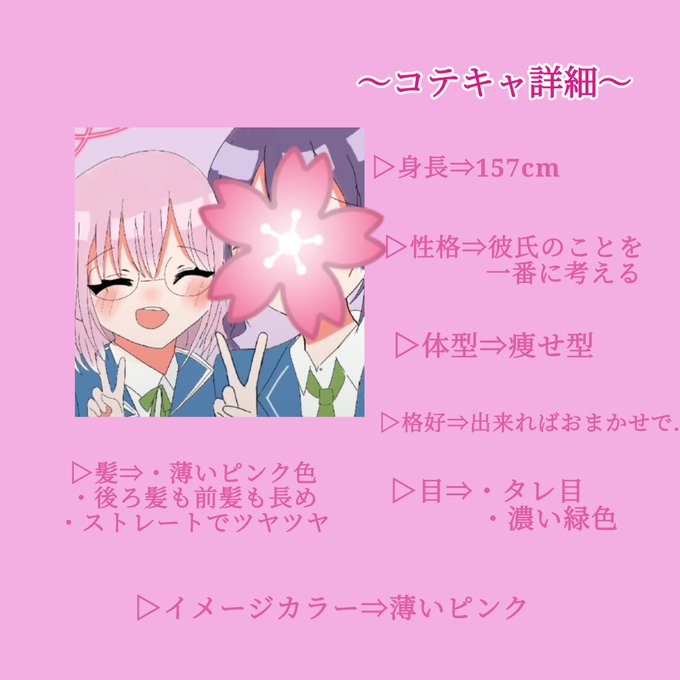 コテキャ 高画質 のtwitterイラスト検索結果