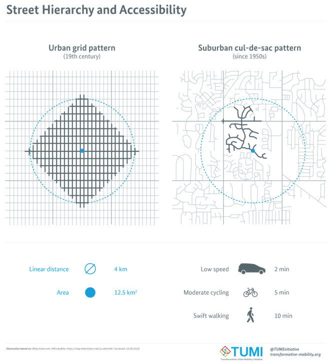 Daniel Moser / profile inactive tweet media