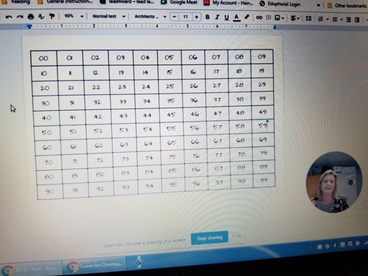 Teachwash's tweet photo. Thank you @BethRCassidy for the amazing math formative assessments PD!! The examples and built in practice time were helpful! I'm excited to try some new types this year! 
#howdoyouknow
#SummeRRCamp
#lifelonglearner https://t.co/NSkWVMHEV9
