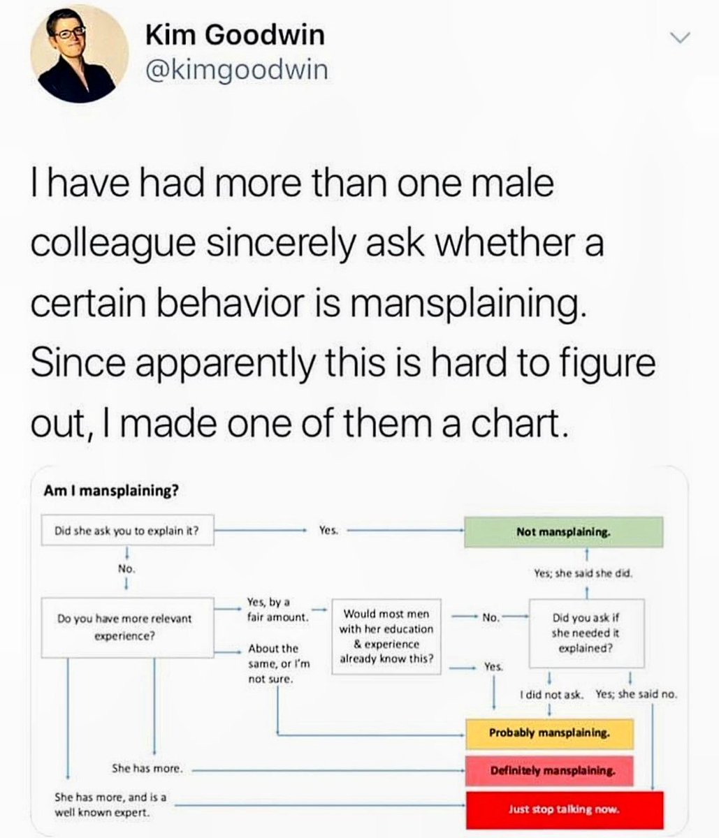 DevanshiJansari's tweet image. Today: being conscious about it.

Tomorrow: becoming a better colleague to work with.