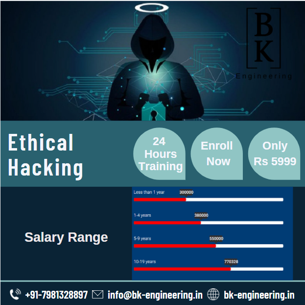 bkengineeringin's tweet photo. Wish to Become a Hacker(an ethical one)?
here are the course syllabus, Job roles, Salary details.
For more info
call 7981328897
Email  info@bk-engineering.in

#ethicalhacking #hacking #cybersecurity #hacker #hackers #linux #ethicalhacker #programming #pentesting #bkengineering https://t.co/7F0PgUVRnu