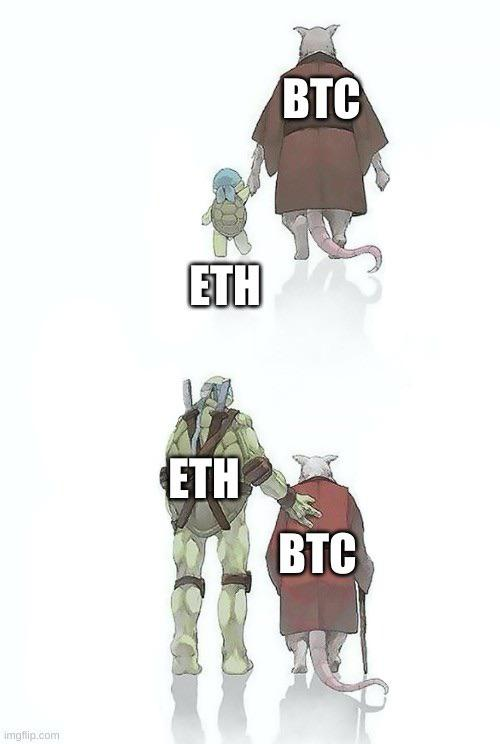 EthereumMemes's tweet photo. https://t.co/NrgFOHRlp4