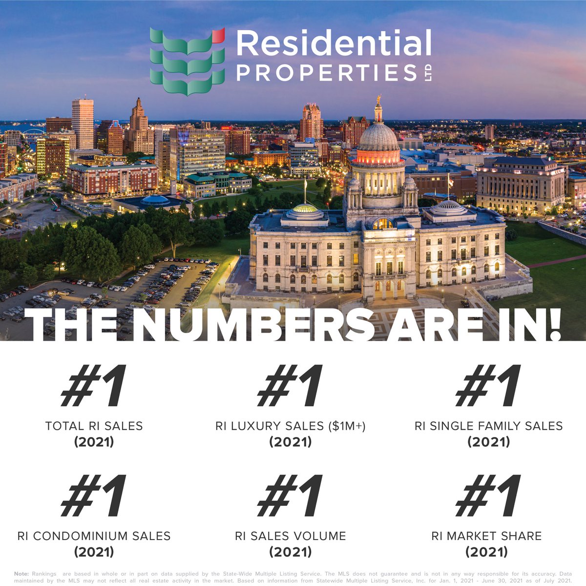 sksdr67's tweet photo. @resprop the proof is in the people! Promising excellent service to make your home/commercial purchase as easy as possible. 401-419-776 https://t.co/XPHekbl5P8