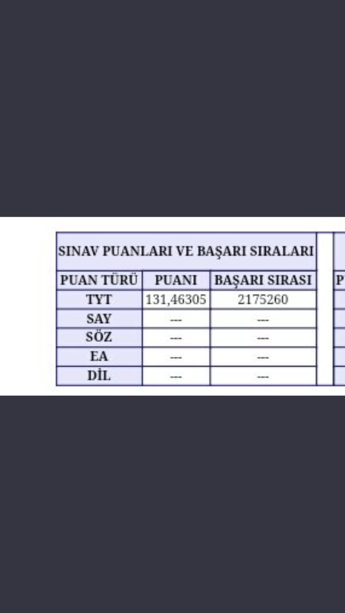 FerhatSimlik's tweet photo. Dolar bu kadar yükselmedi amk kdkfkkfkf #yks2021 https://t.co/hmI7YrUqo0