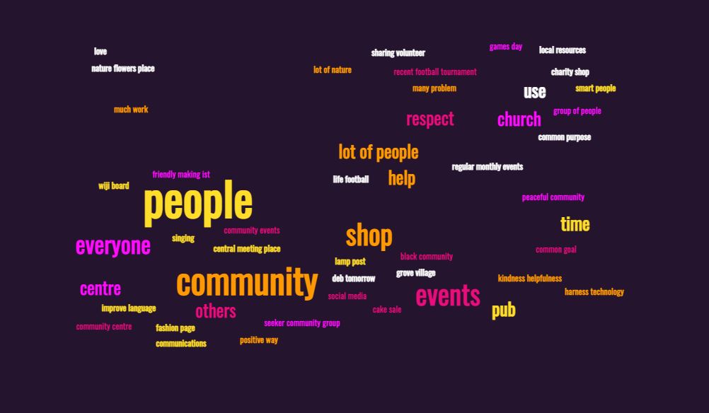 Autism Hounslow tweet media