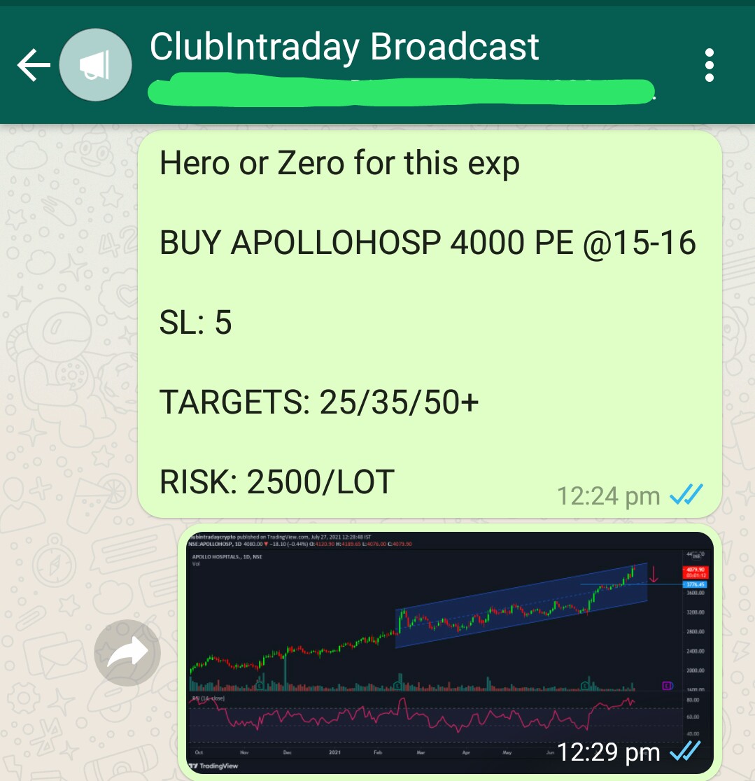 ClubIntraday's tweet photo. Premium members having all the fun in this Brutal fall 😊 https://t.co/tTwVaKuga8