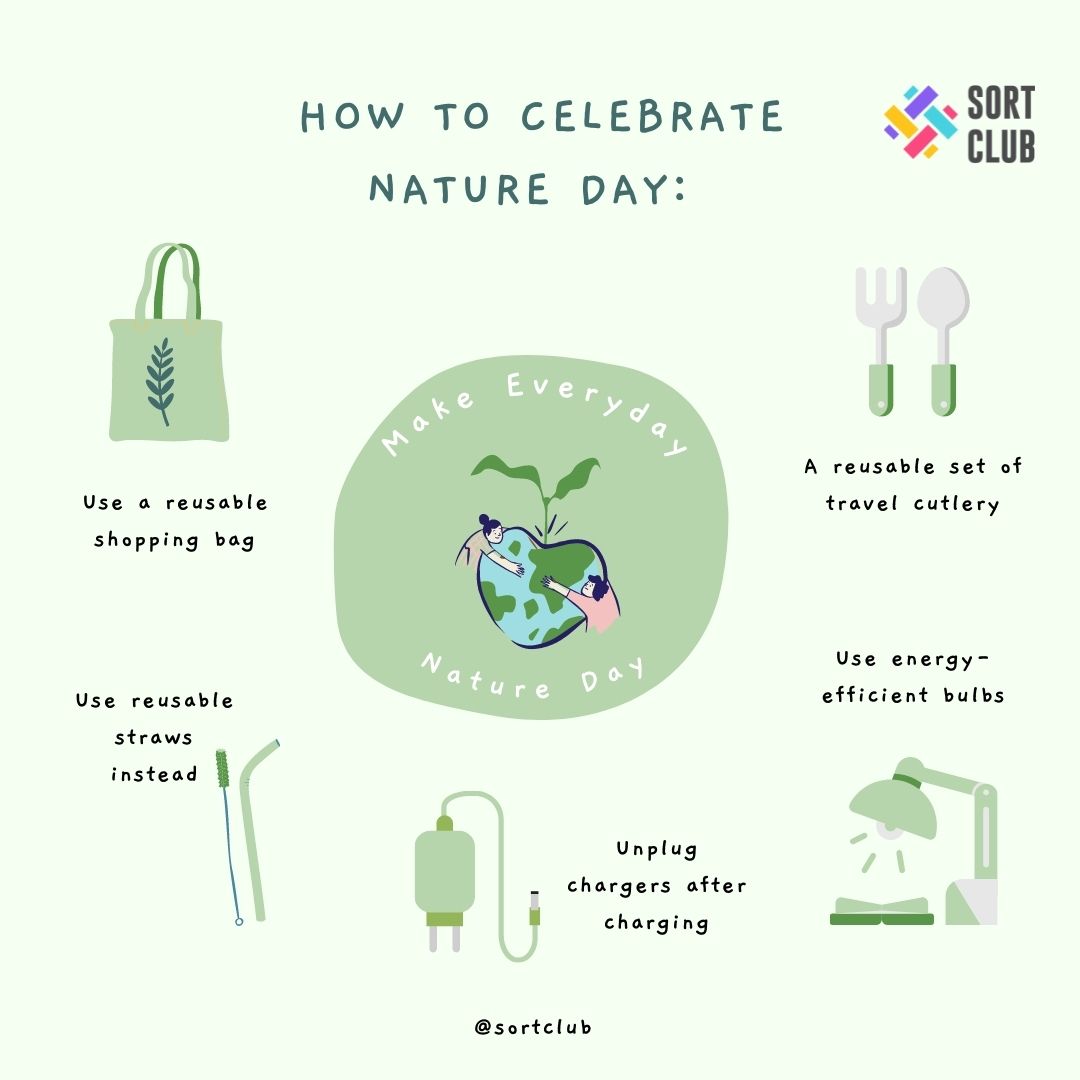 Let's give back to Mother Nature for all the love she gives to us.

#sortedseries #mothernature #mothernaturerocks #mothernaturesbeauty #planetearth #letsgiveback #earthlings #thirdrock #thirdrockfromthesun #aliveplanet #myplanet #globalwarming #climateawareness #climatechange