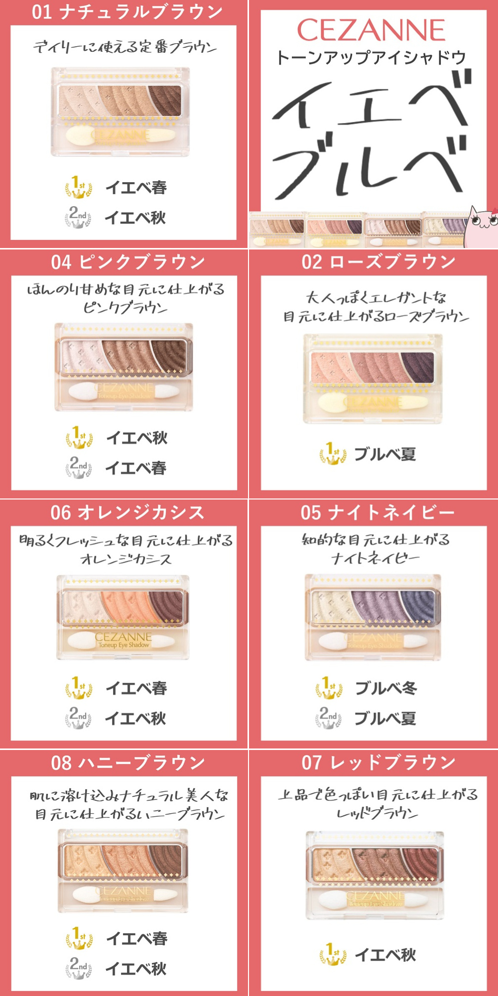 プチプラアイシャドウ Twitter Search Twitter