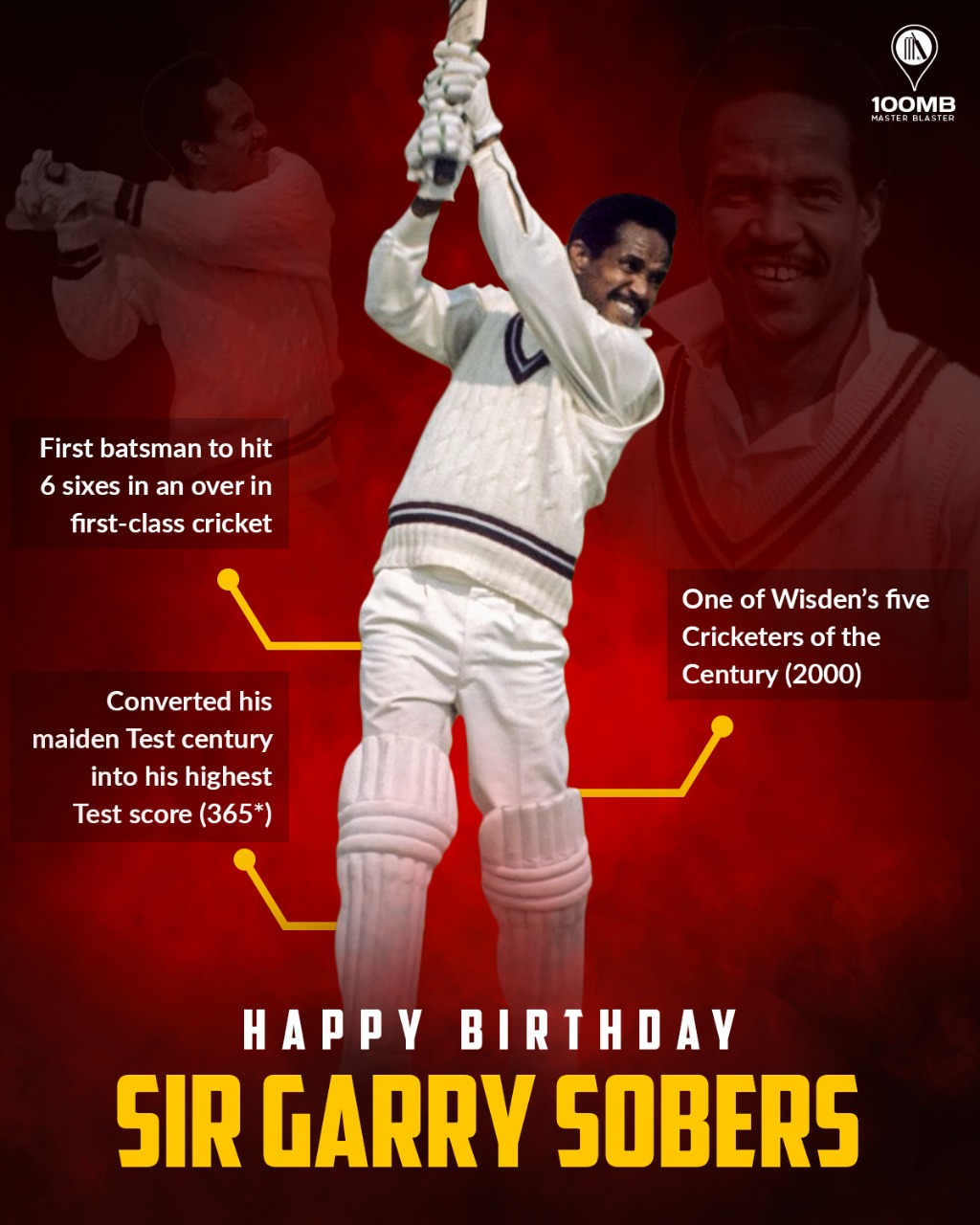 Happy birthday to one of the greatest all-rounders in cricketing history, Sir Garfield Sobers! 