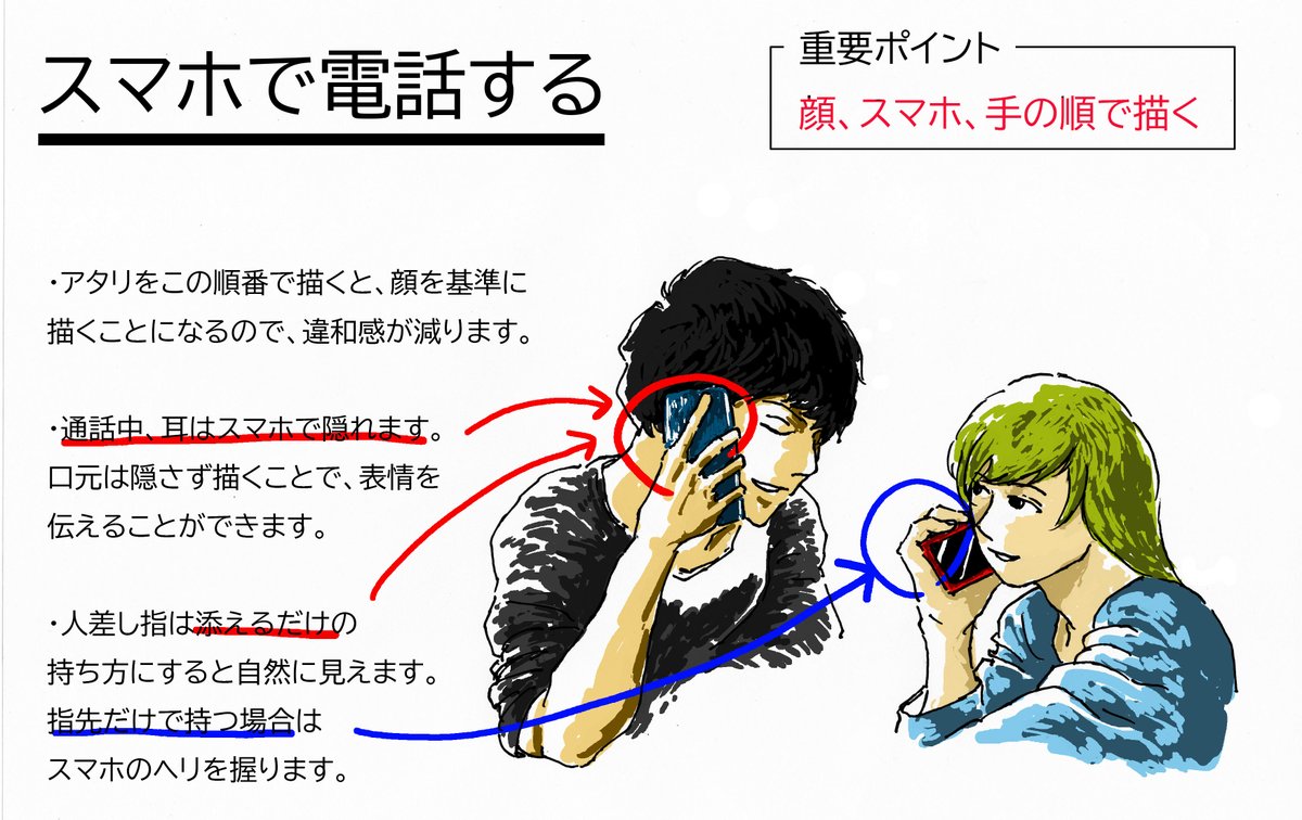 Let スマホで通話しているポーズ 握るのに小指を使わないなど色々な握り方がありますが 基本を押さえればどんな握り方も描けるようになります イラスト講座 絵描きさんと繋がりたい